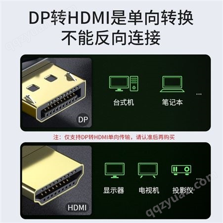 dp转hdmi连接线4k高清数据线电脑主机笔记本显示器DisplayPort接口转换器hdni转接头