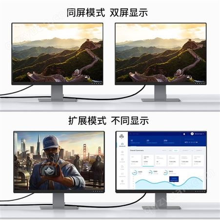 dp1.4线4k高清线144hz240数据连接线8k电竞显示器displayport接口