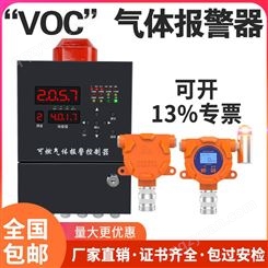 普利通PLT119-VOC 固定式VOCS浓度检测仪 在线式VOC检测仪 TVOC挥发性有机物气体检测仪