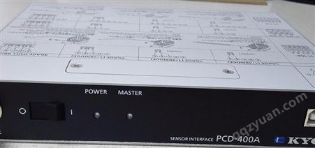 日本共和KYOWA PCD-430A 传感器接口放大器 传感器厂家