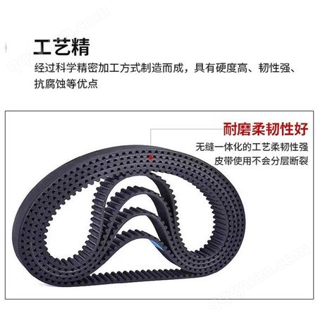 振动筛同步带厂家 安耐同步带型号 5m同步带规格型号表 耐磨损防滑输送带橡胶输送带
