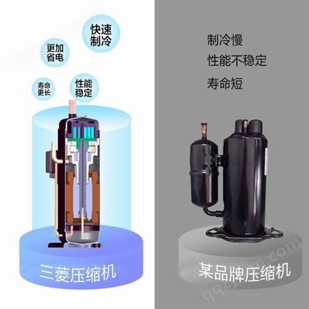 天津海尔空调智尊S系列双风扇一拖四3D立体风冷暖机带自清洁