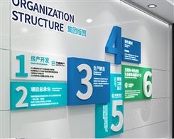 南京建邺区企业文化墙设计制作安装 亮盾广告 专业团队