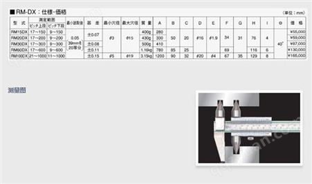 原装日本KANON中村电子式孔距卡尺RM20DX 孔中心距测量RM15DX