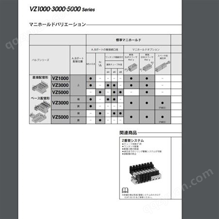 日本SMC 5通电磁阀 VQC1000/2000
