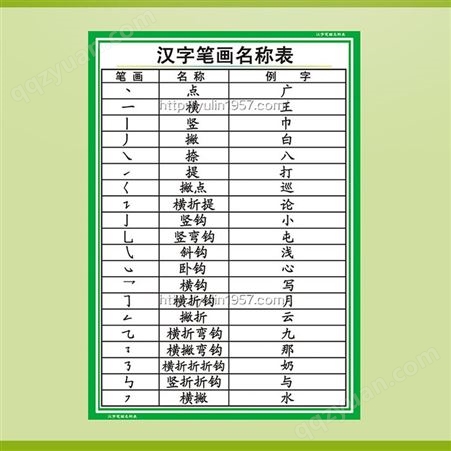 汉语笔顺规则表挂图  语文教学用品  教学挂图